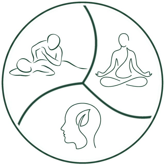 Richard Body Treatment