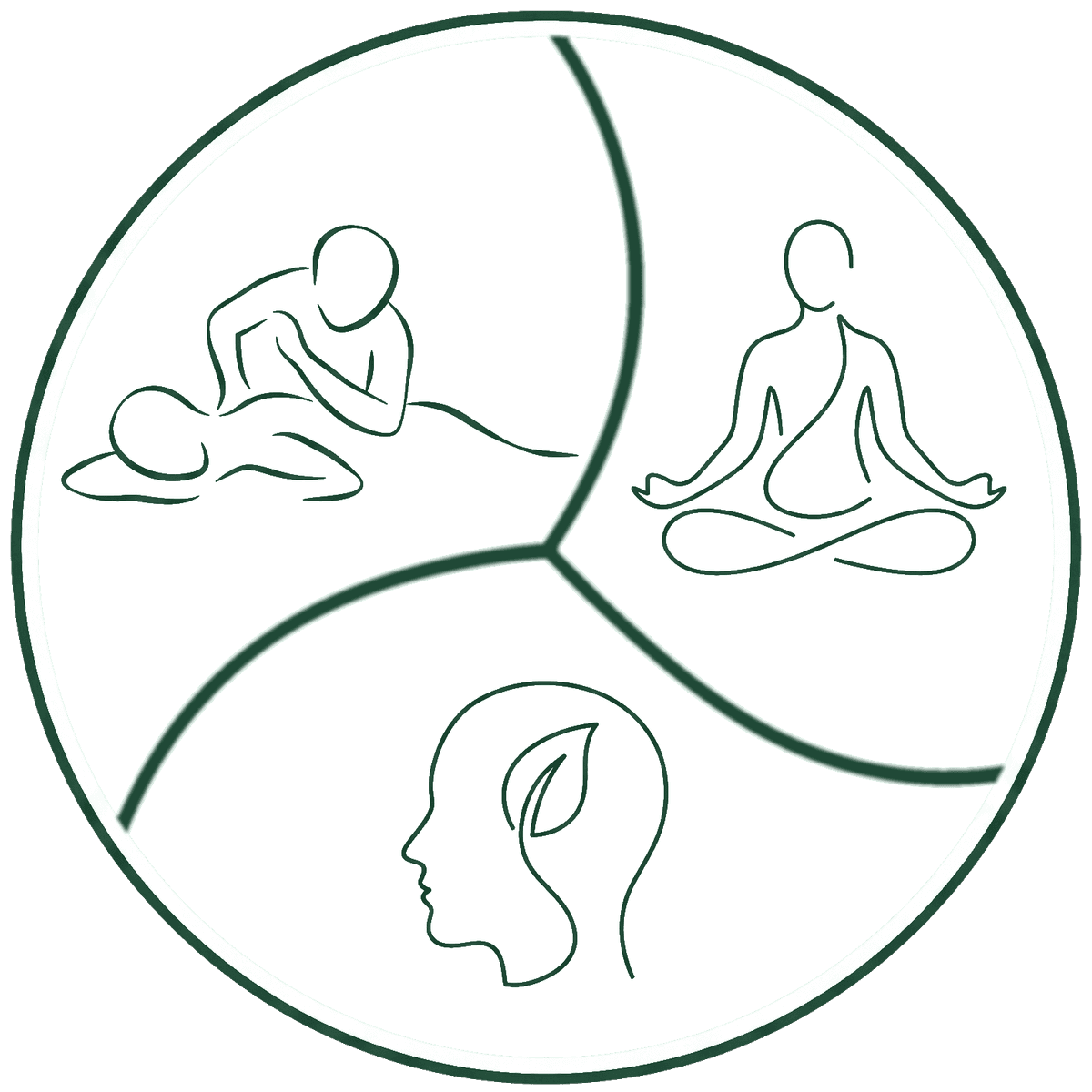 Richard Body Treatment logo