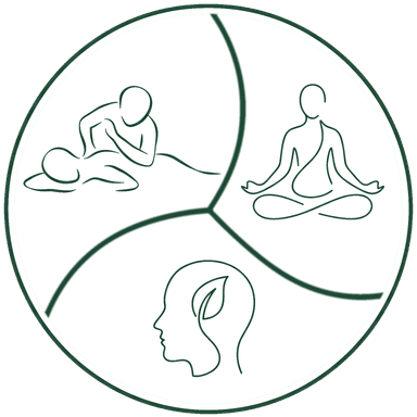 Richard Body Treatment